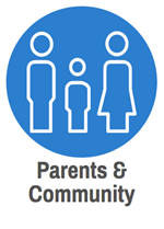 Parents & Community 